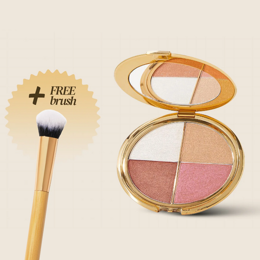 Glow Gallery Highlighting Eye & Cheek Palette