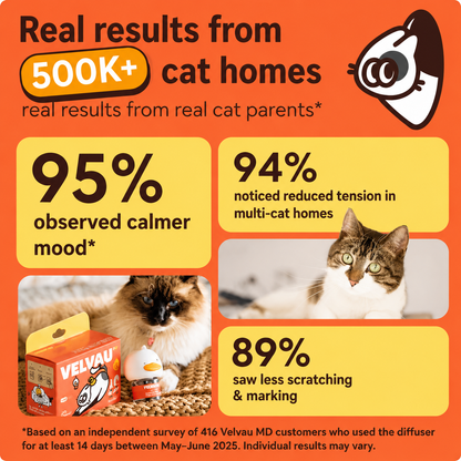 Advanced Cat Calming Diffuser