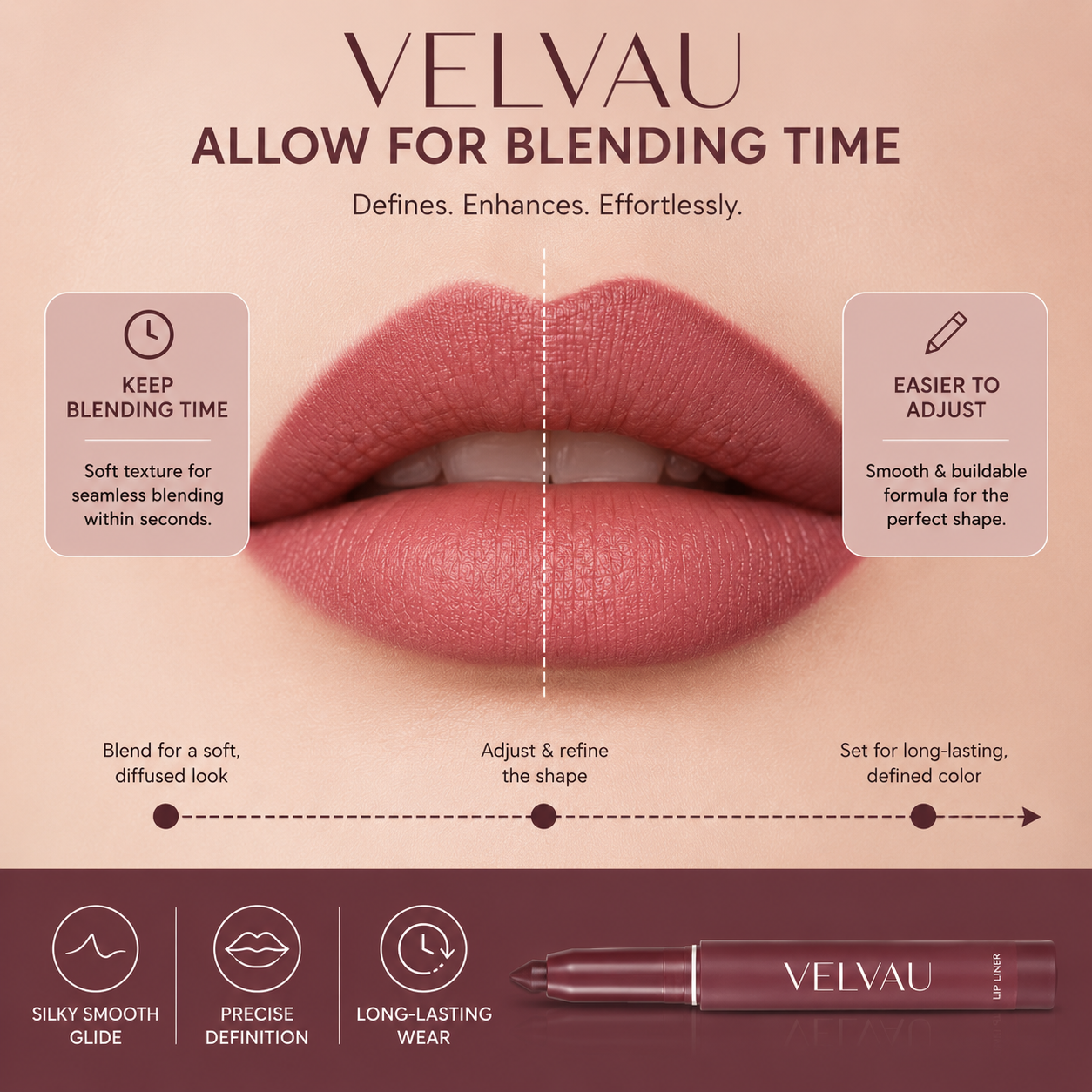 Easy Glide Lip Liner — Creamy, Blendable Color with Smooth Application, Summervibes