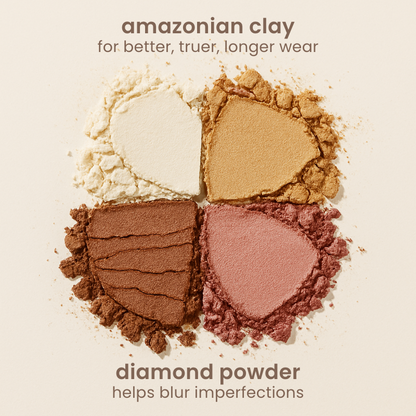 Glow Gallery Highlighting Eye & Cheek Palette